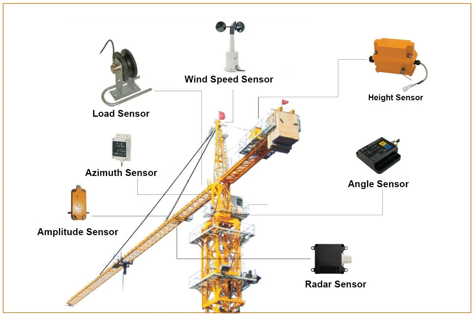 آیا کاهش هزینه مالکیت (TCO) منجر به انتخاب زیرکانه تاورکرین میشود؟