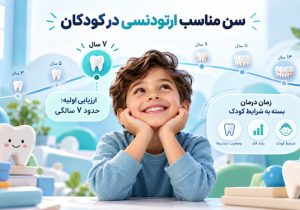 7 نشانه که می‌گویند بررسی ارتودنسی کودک را نباید به تعویق انداخت